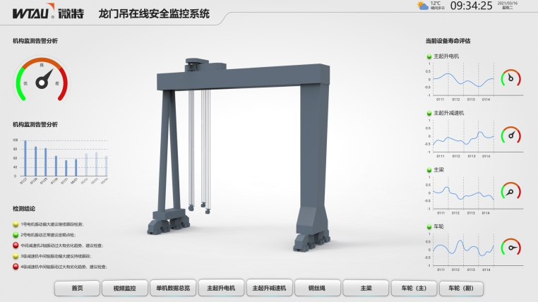 在線故障診斷系統(tǒng)（電機(jī)、減速機(jī)、行走輪故障診斷）