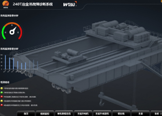 冶金鑄造起重機(jī)在線故障診斷系統(tǒng)(電機(jī)、減速機(jī)、行車(chē)輪故障診斷)